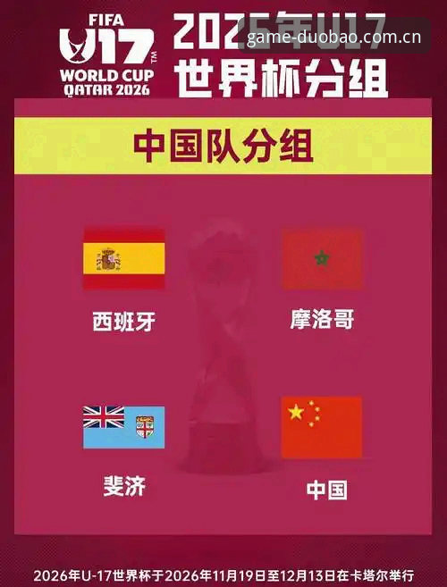 多宝体育电脑版 U17世界杯分组揭晓:中国青年军vs西班牙摩洛哥,多宝体育平台观赛对比体验